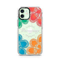 iPhone-12-Mini-Green